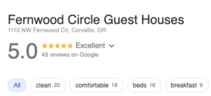 Top reviews for Fernwood Circle